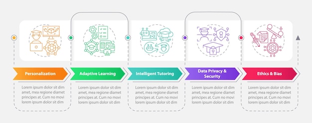 AI dans la mise en page de l'éducation avec le concept d'icônes de ligne