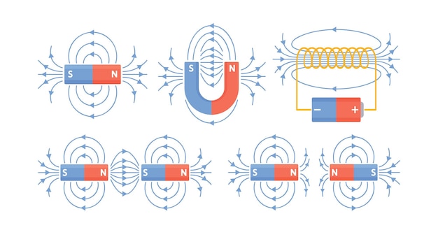 Aimants De Barre Et De Fer à Cheval, Science De La Physique Du Magnétisme éducatif, Induction Et Attraction. Outil De Navigation De Boussole Et Schémas De Champ électromagnétique Et De Force Magnétique. Illustration Vectorielle De Dessin Animé