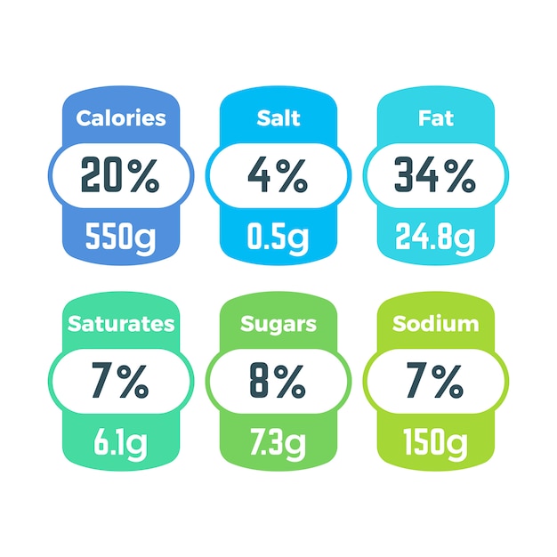 Des Aliments Sains Emballant Des étiquettes Nutritionnelles Avec Calories Et Grammes D'information Set Vector