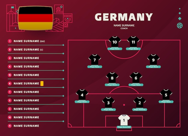 Allemagne Lineup World Football 2022 Tournoi Final Stage Vector Illustration Tableau De Composition De L'équipe De Pays Et Formation D'équipe Sur Le Terrain De Football Tournoi De Football Drapeaux De Pays Vectoriels