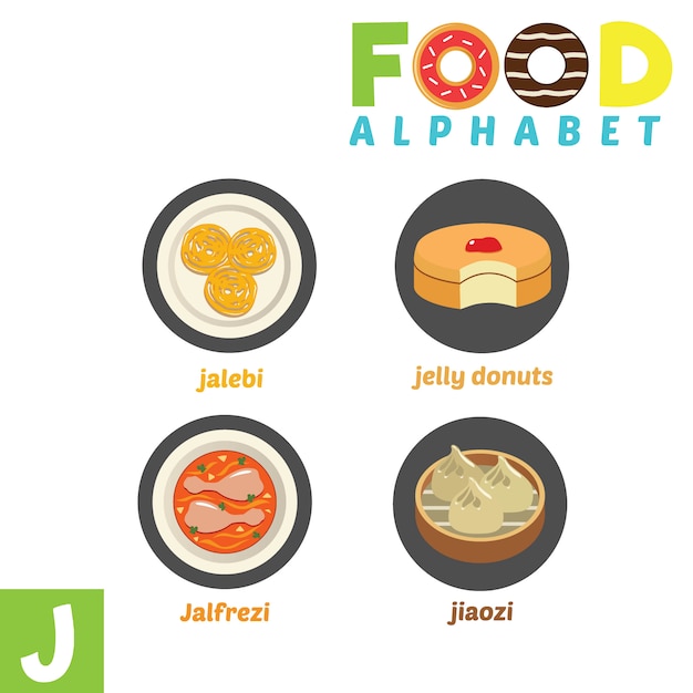 Vecteur alphabet alimentaire