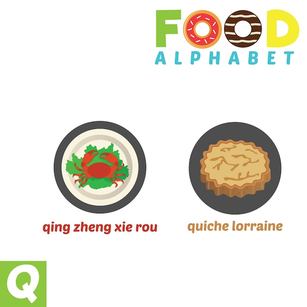 Vecteur alphabet alimentaire