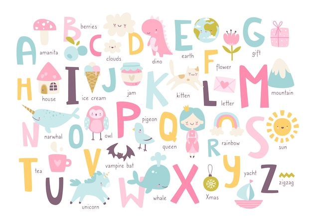 Alphabet Anglais Mignon Pour Bébés Filles Avec Des Images De Griffonnage Naïfs Abc Apprenant Une Affiche De Dessin Animé Pour Le Mur De La Pépinière