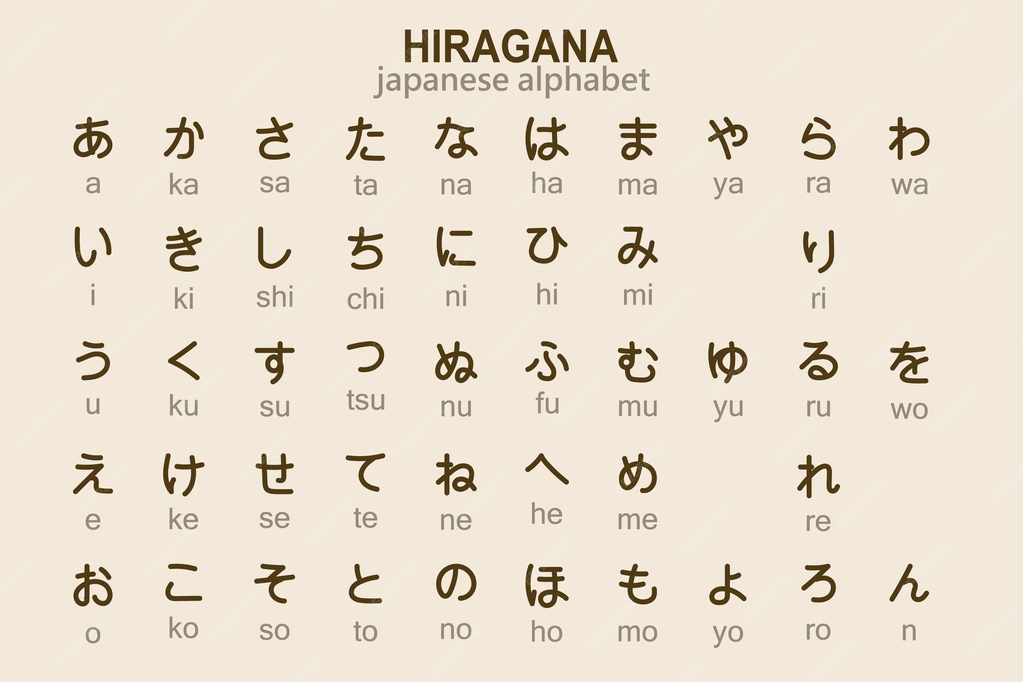alphabet-hiragana-japonais-avec-transcription-anglaise-illustration