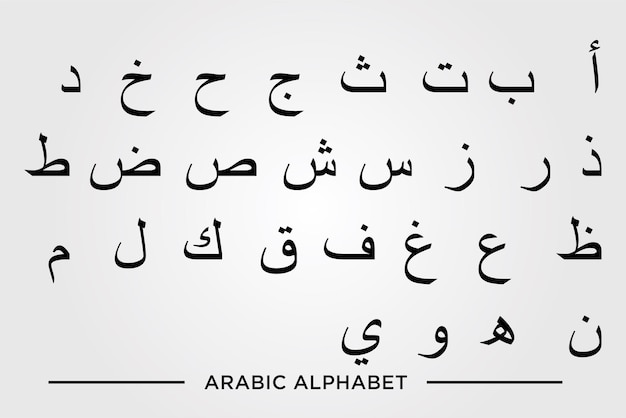 Alphabet De Langue Arabe.ensemble De Lettres De L'alphabet Arabe, Ensemble De Lettres De L'alphabet En Langue Arabe