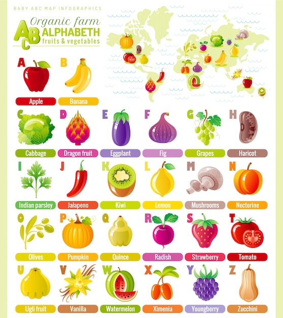 Alphabet Pour Enfants Avec Fruits Et Légumes