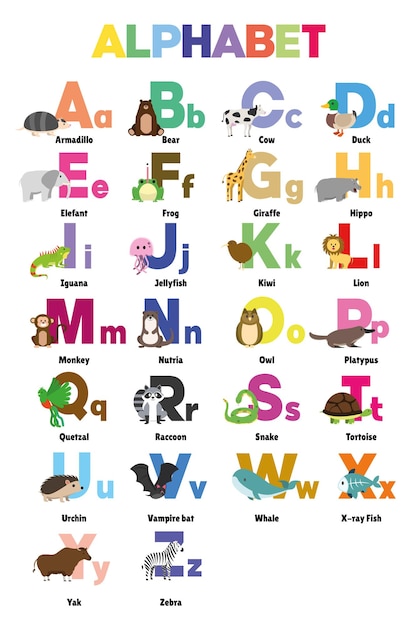 Vecteur alphabet