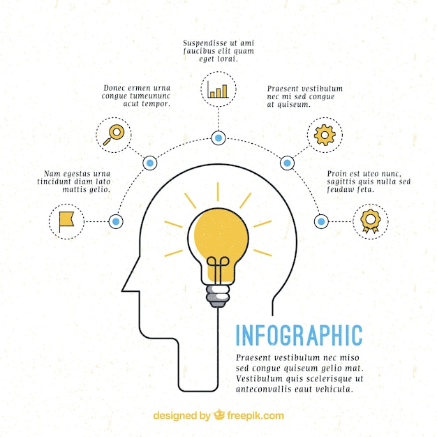 Ampoule Infographique