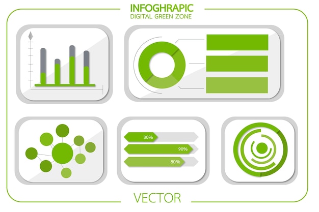 Vecteur analyse garphique verte numérique vectorielle