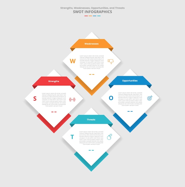 Analyse SWOT pour l'infographie avec style d'ombre de goutte avec diamant dans le composant de grande structure avec des informations de liste de 4 points