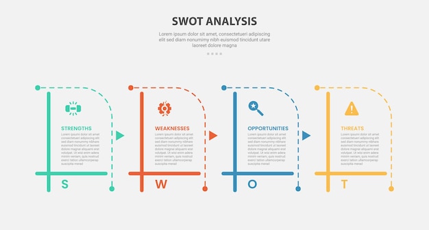 Analyse SWOT style de contour infographique avec modèle en 4 points avec boîte de table créative avec combinaison de lignes pointillées pour la présentation de diapositives