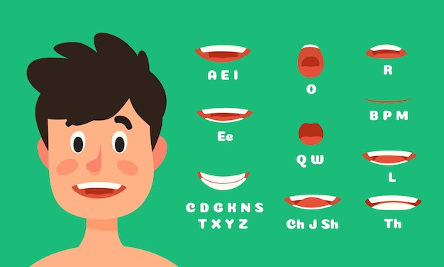 Animation De Synchronisation Des Lèvres Mâles, Personnage De L'homme Parlant Des Expressions De La Bouche, Parlant Des Animations Du Visage à Plat