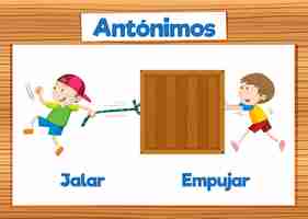 Vecteur antonym word card jalar et empujar en espagnol signifie tirer et pousser