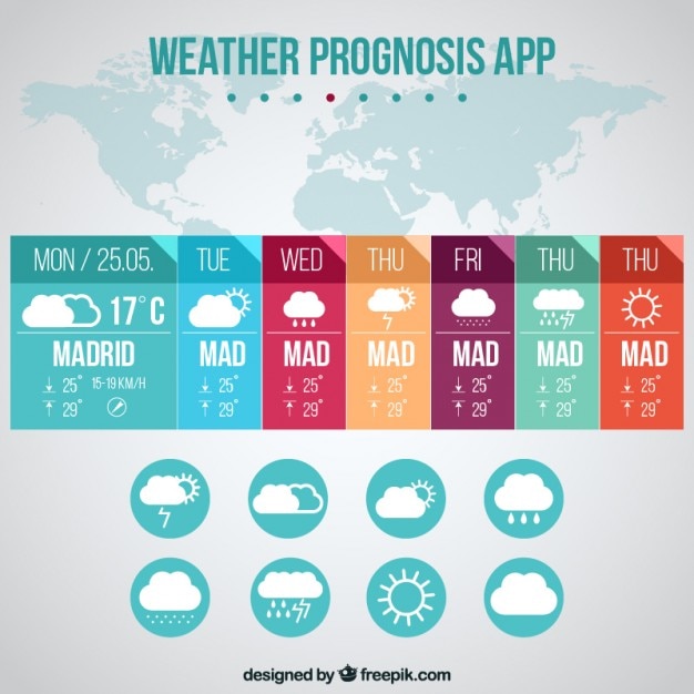 App Prévisions Météo