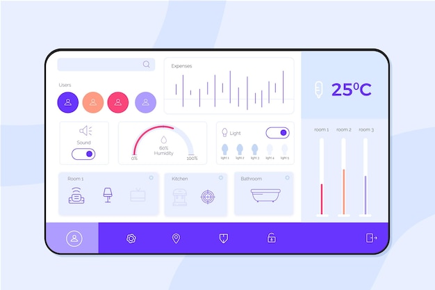 Vecteur application de gestion de maison intelligente