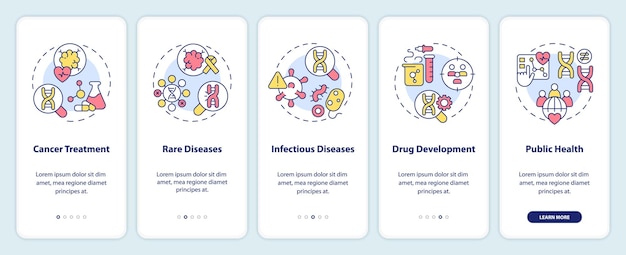 Applications de l'écran d'application mobile d'intégration de la médecine de précision