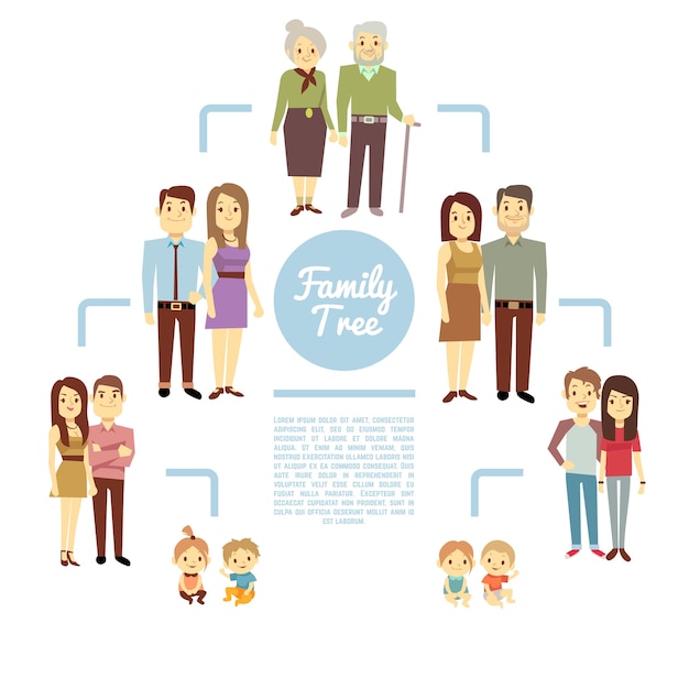 Arbre Généalogique Avec Des Icônes De Personnes De Quatre Générations Vector Illustration. Père Et Mère, Fils Et Da