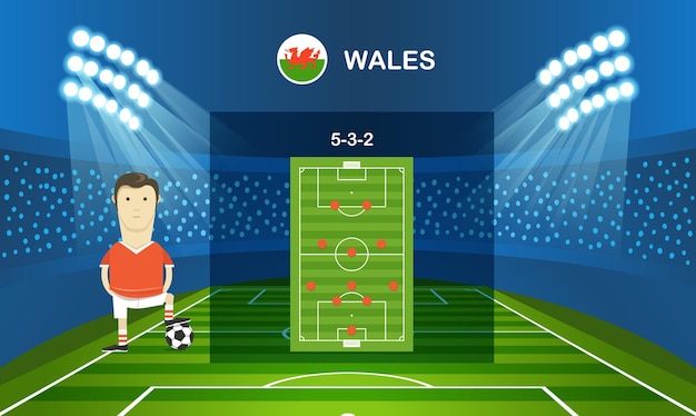 Arrangement D'équipe De Football Modèle D'infographie De Football