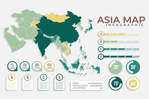 Asie Carte Infographique Au Design Plat