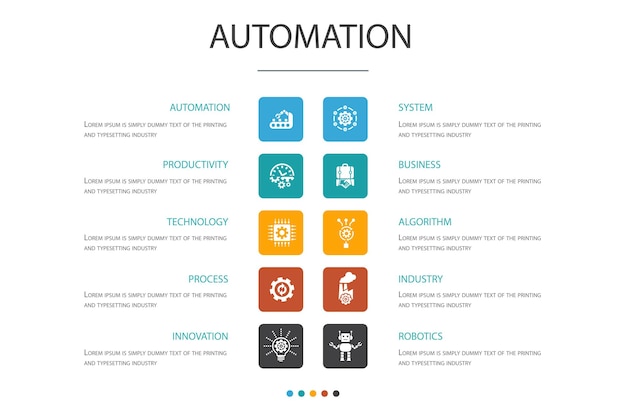 Automation Infographic 10 option conceptproductivity technologie processus algorithme icônes simples