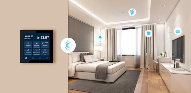 Automatisation de la maison intelligente