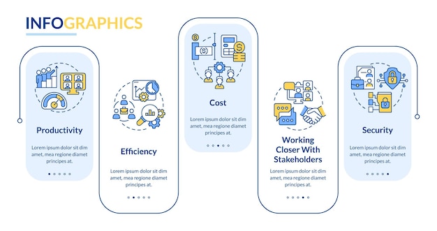 Avantages Du Modèle D'infographie Rectangle De Collaboration En Ligne