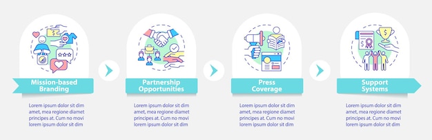 Avantages Pour Le Modèle Infographique Vectoriel D'entrepreneuriat Social. éléments De Conception De Contour De Présentation. Visualisation Des Données En 4 étapes. Graphique D'informations Sur La Chronologie Du Processus. Disposition Du Flux De Travail Avec Des Icônes De Ligne