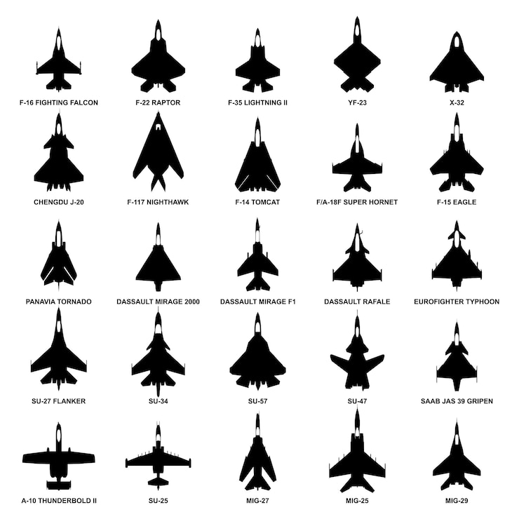 Vecteur avion à réaction militaire vue de dessus icône silhouette avions