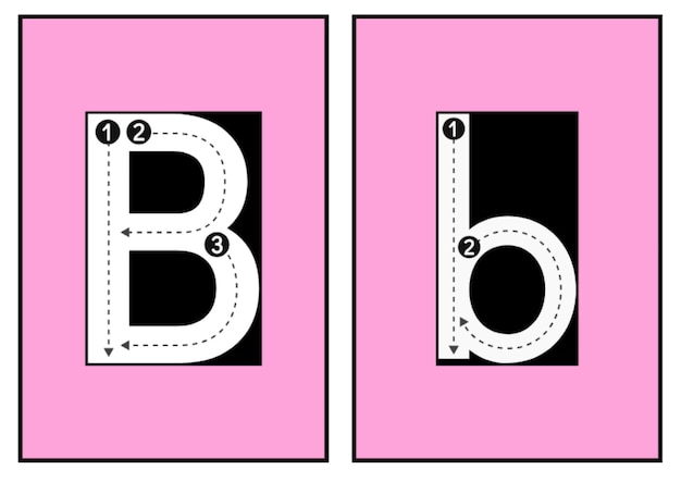 B Alphabet B Dessin De Lettres