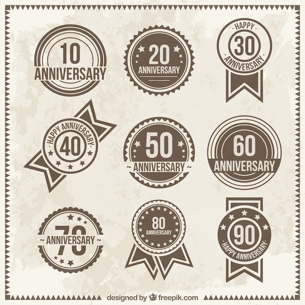 Badges Anniversaire Vintage