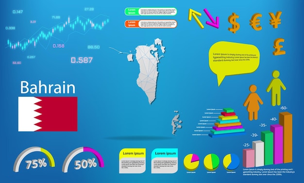 Bahreïn Carte Info Graphiques Graphiques Symboles éléments Et Collection D'icônes Carte Détaillée De Bahreïn Avec Des éléments Infographiques D'affaires De Haute Qualité