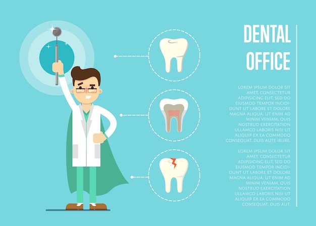 Bannière De Cabinet Dentaire Avec Un Dentiste