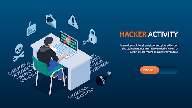 Bannière horizontale isométrique de cybersécurité avec hacker assis devant l'ordinateur