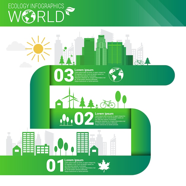 Bannière D'infographie D'écologie D'énergie Verte De Protection De L'environnement Mondial Avec L'espace De Copie