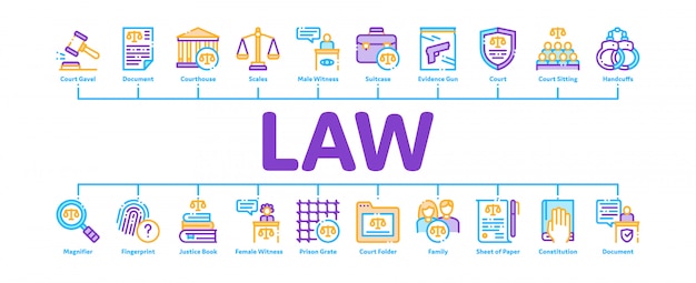 Bannière Infographique De Law And Judgment Minimal
