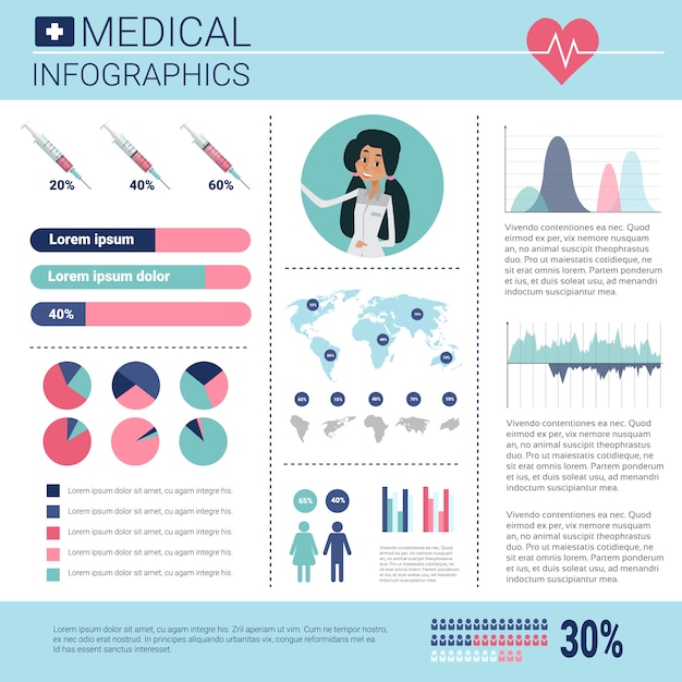 Bannière D'information Sur L'infographie En Médecine Avec Espace De Copie