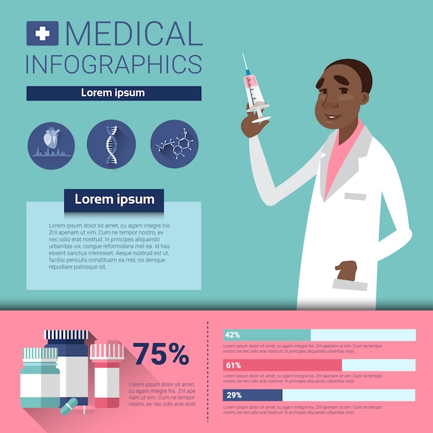 Vecteur bannière d'information sur l'infographie en médecine avec espace de copie