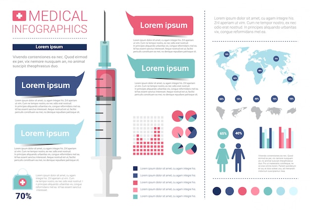 Vecteur bannière d'information sur l'infographie en médecine avec espace de copie