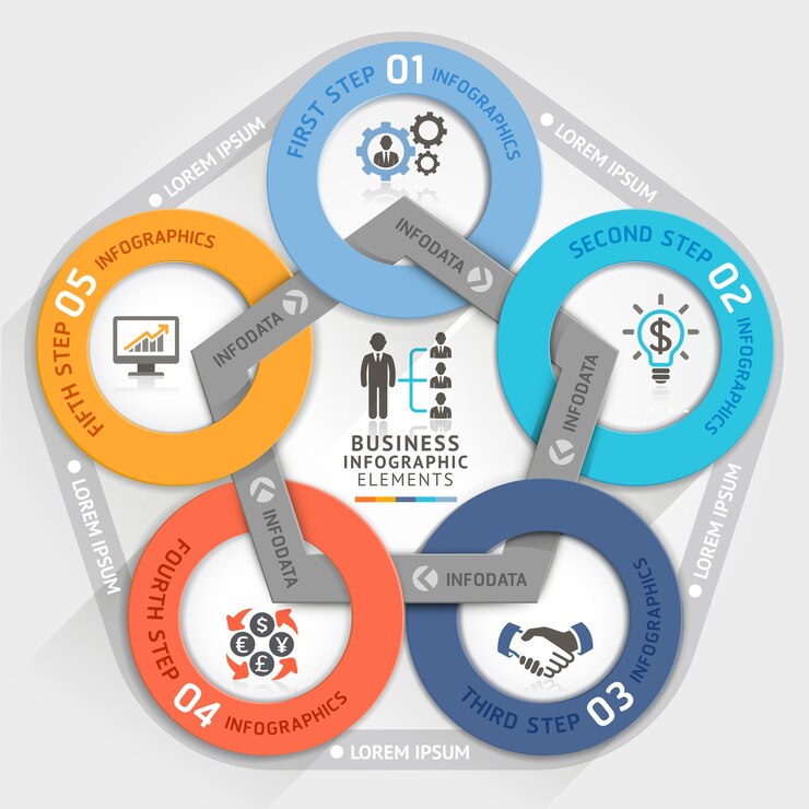 Bannière d'options de style origami cercle de gestion d'entreprise.