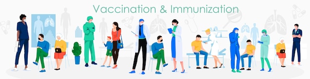 Bannière de vaccination et d'immunisation