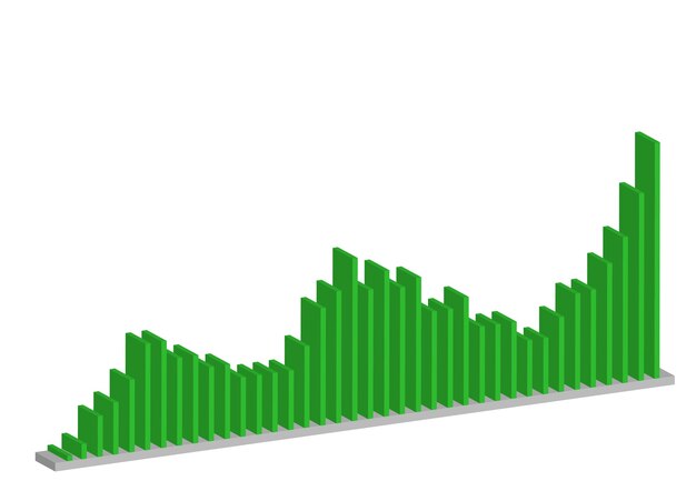 Barre graphique, société d'actifs de valeur de croissance, marché indiciel, baisse et augmentation des progrès. Effet domino.