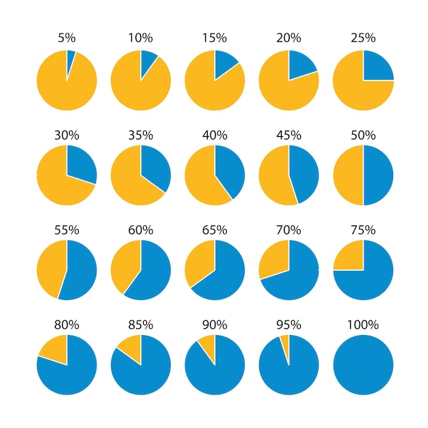 Vecteur barre de progression circulaire bleue et jaune modèle de chargement du cercle 100 pour cent graphique rond