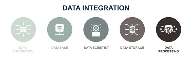 Base de données d'intégration de données scientifique de données Icônes de traitement de données de stockage de données Modèle de conception infographique Concept créatif avec 5 étapes