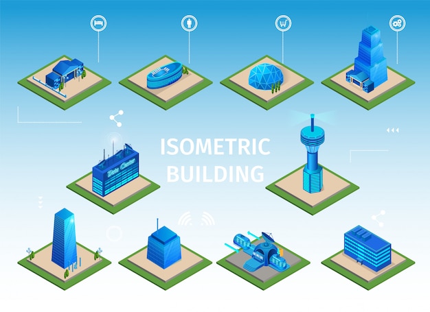 Bâtiments Futuristes, Objets Immobiliers Modernes