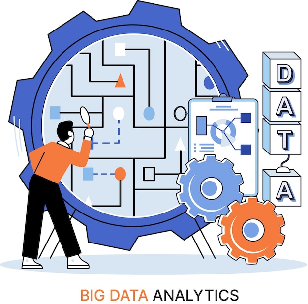 Big data analytics Processus d'analyse de sources de données complexes pour une métaphore de décisions commerciales efficaces