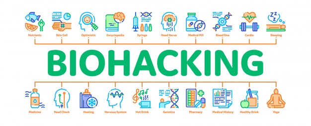 Biohacking Minimal Infographic Banner