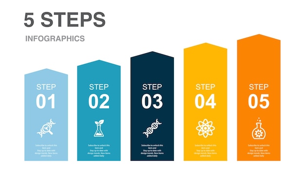 Biotechnologie OGM ADN Science bio-ingénierie icônes Modèle de mise en page de conception infographique Concept de présentation créative avec 5 étapes