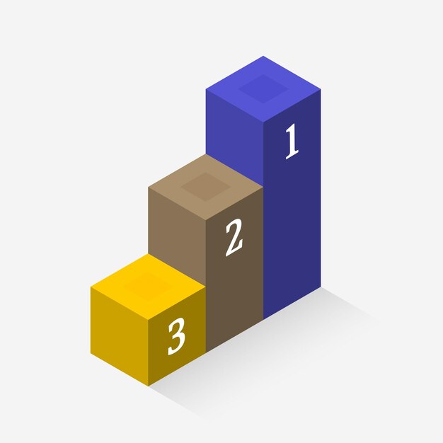Blocs de classement isométriques
