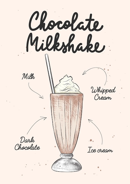 Boisson de milkshake au chocolat de style gravé vectoriel en verre pour le logo et l'impression de décoration d'affiches