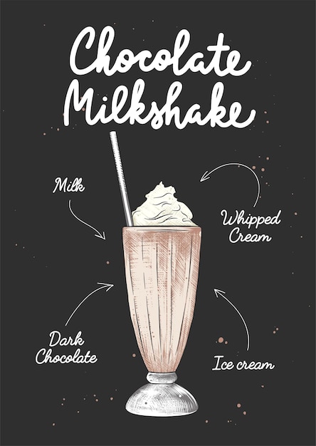 Boisson Vector Milkshake au chocolat en verre Croquis dessiné à la main avec lettrage et ingrédients de la recette